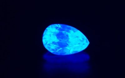 What is Diamond Fluorescence?