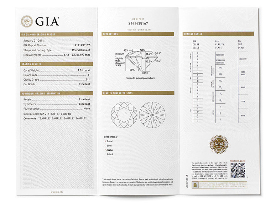 What is a GIA Diamond?